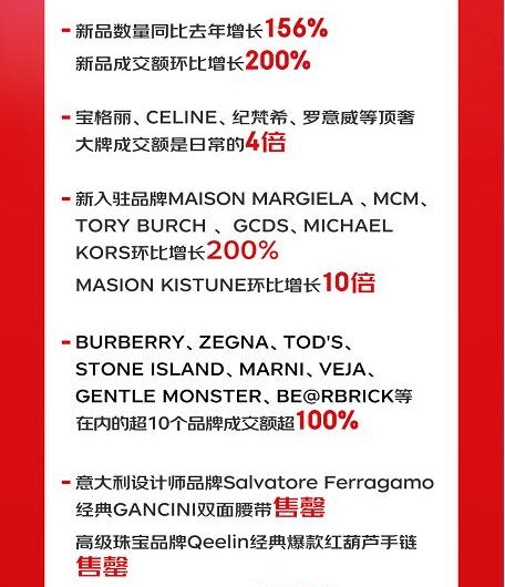 JD.com Kích Cầu 618, Doanh Số Sản Phẩm Cao Cấp Tăng 200% Trong 10 Phút Đầu Tiên